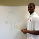 Illustration for article titled C.J. Fairs Shitty Drawing Of The Syracuse Mascot Is A Masterpiece